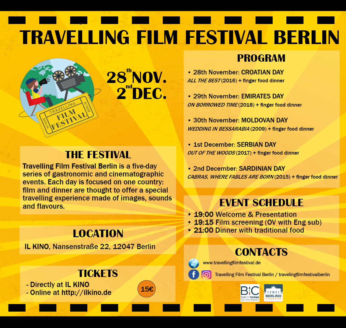 Information-Travelling Film_Festival_Berlin